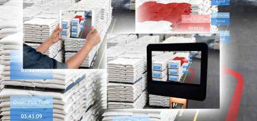 Networked distribution centers - intralogistics 4.0