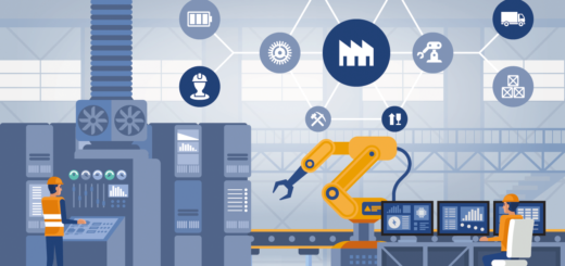 Niemcy liderem w zastosowaniu robotów przemysłowych – @shutterstock | Kreator Ico 