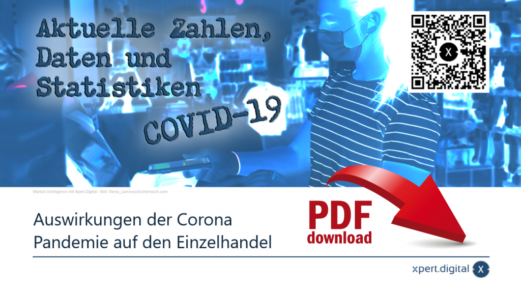 Impact de la pandémie corona (COVID-19) sur le commerce de détail - Téléchargement PDF