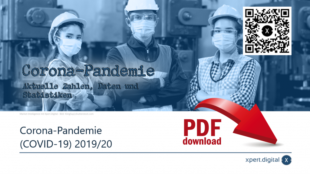 Pandémie de Corona (COVID-19) 2019/20 - Téléchargement PDF