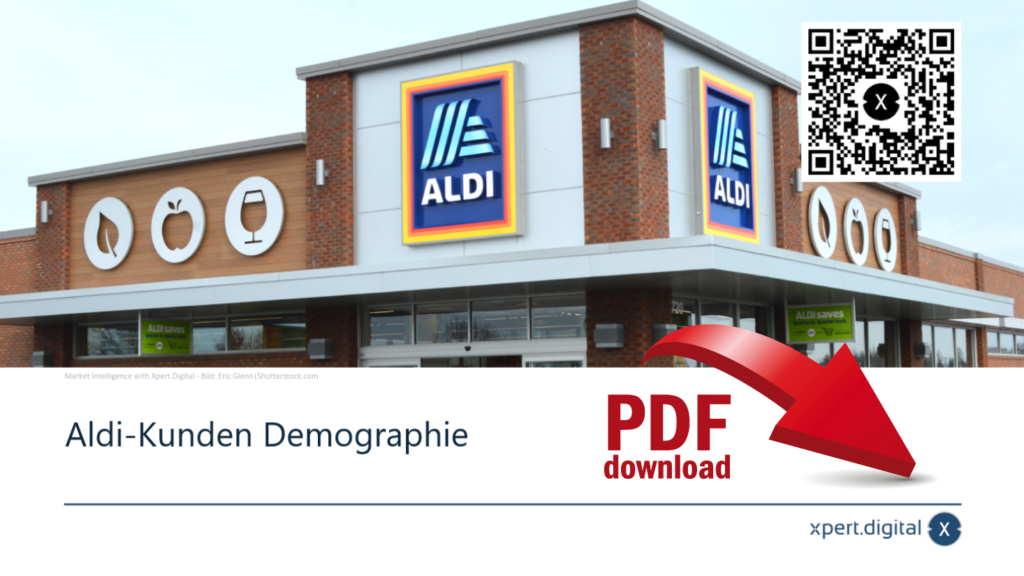 Données démographiques des clients d’Aldi - Téléchargement PDF