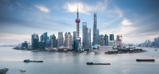 Import Export China - Schanghai-Skyline