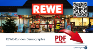Demografie zákazníků REWE – PDF ke stažení