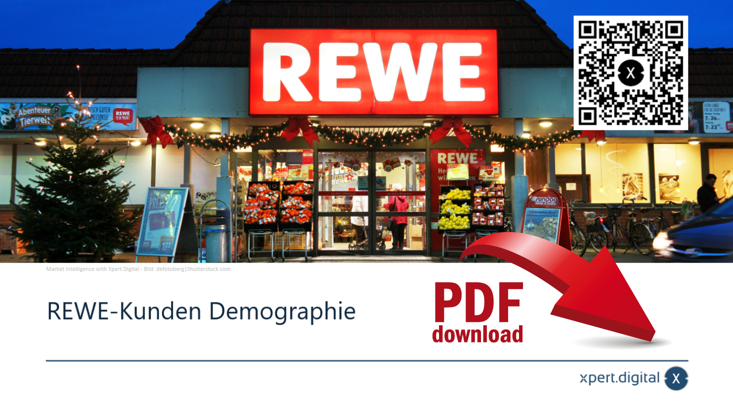Geschützt: REWE-Kunden Demographie