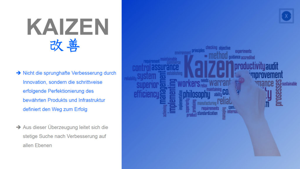 Kaizen - Immagine: Xpert.Digital