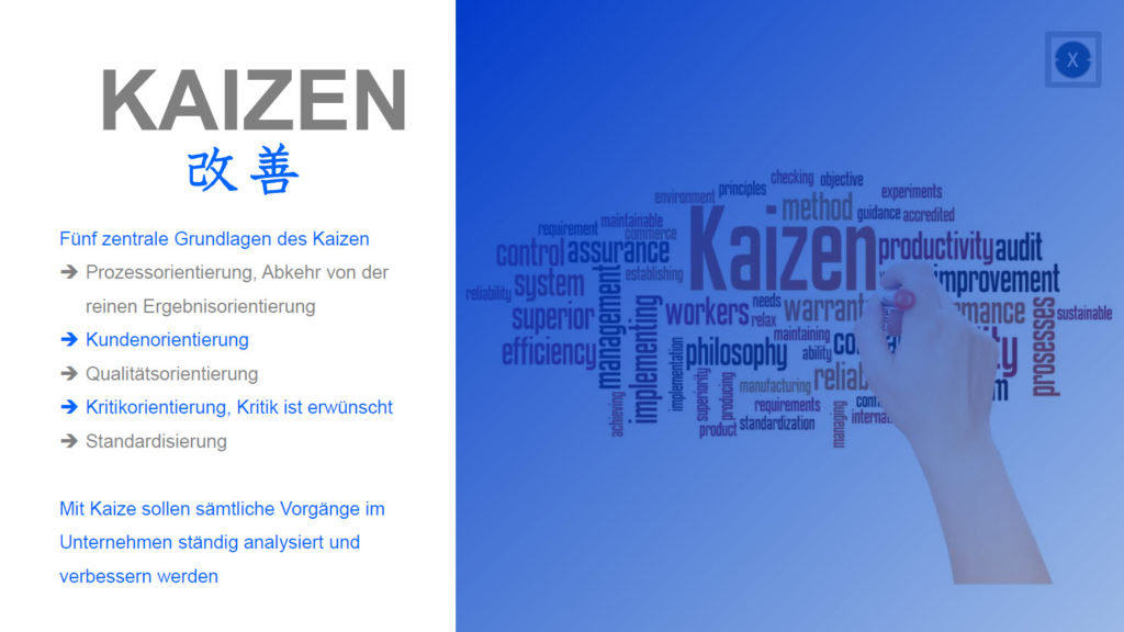 Kaizen basics - Image: Xpert.Digital