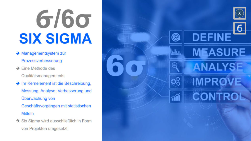 Six Sigma - Obrázek: Xpert.Digital