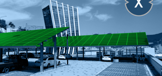 Solarcarport für Kunden wie Mitarbeiter - Bild: Xpert.Digital & seo byeong gon|Shutterstock.com