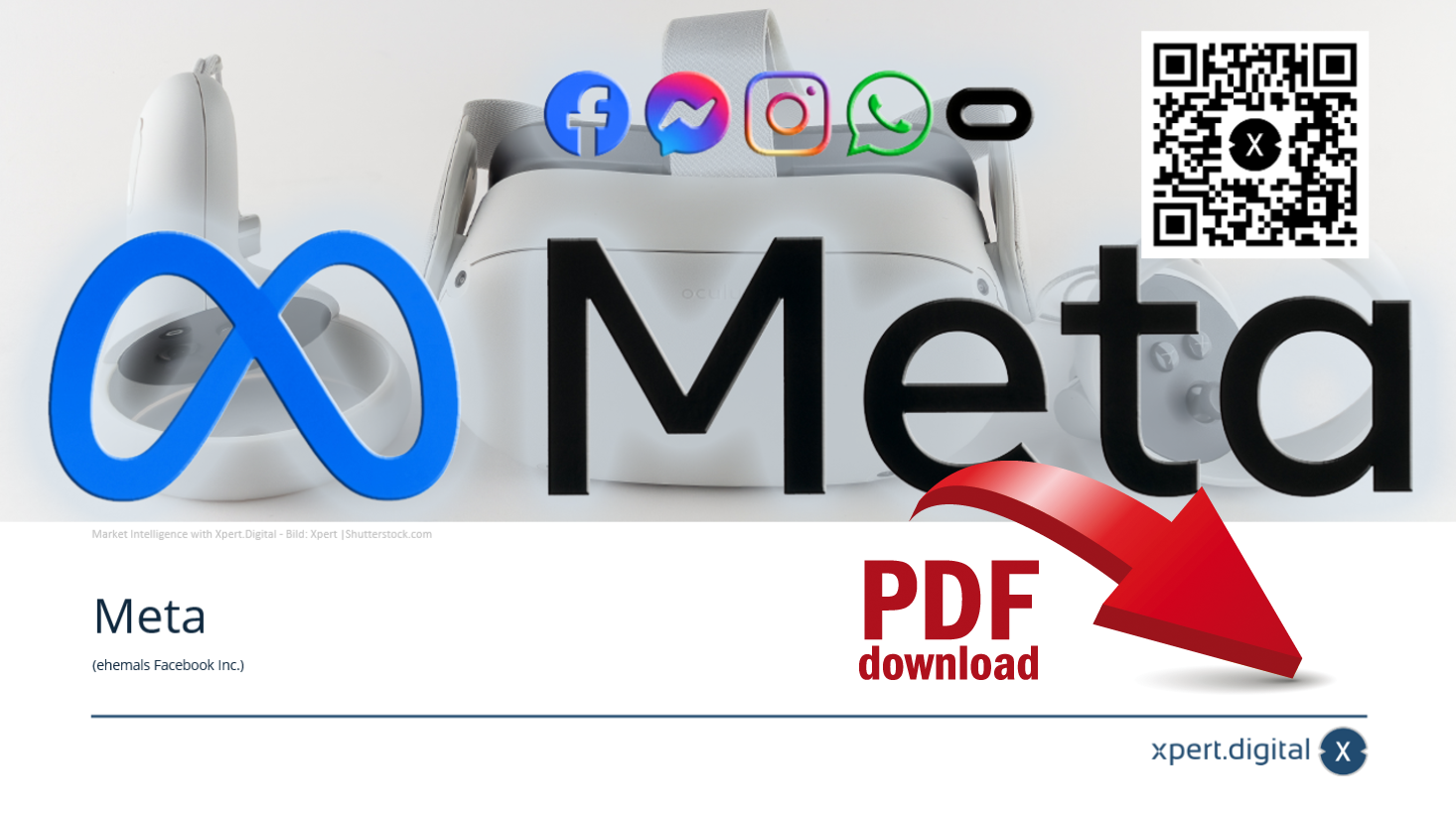 Geschützt: Meta (Meta Platforms, Inc.)
