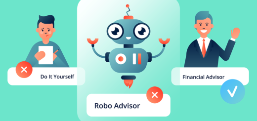 Wskazówki finansowe Robo-doradcy, nie za bardzo