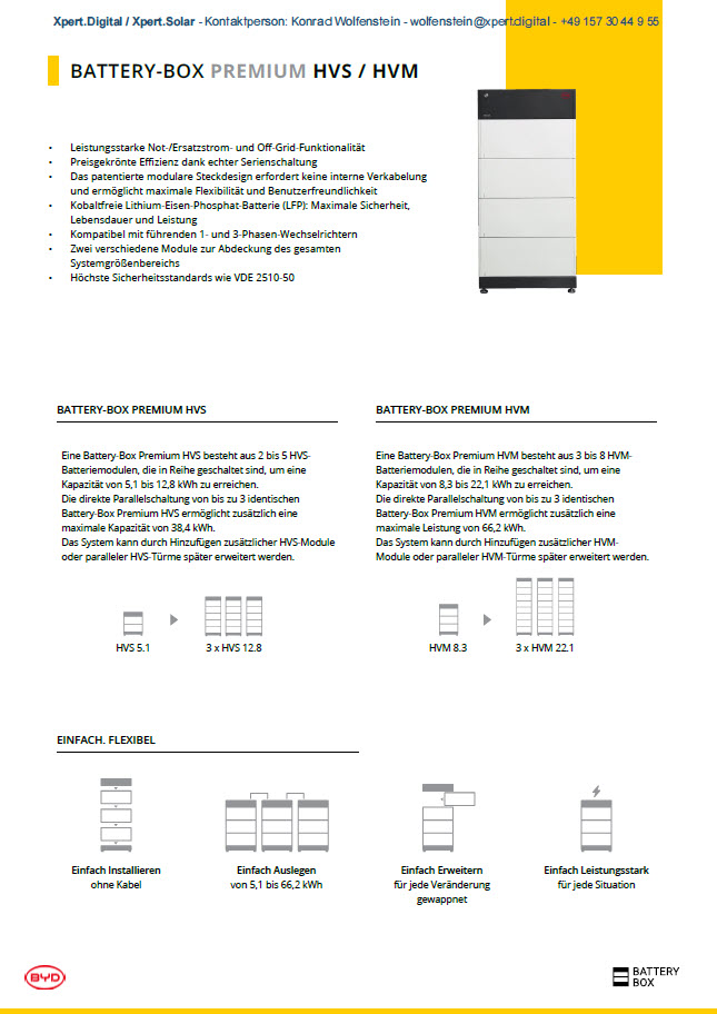 Stromspeicher: BYD BATTERY-BOX PREMIUM HVS / HVM Datenblatt