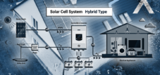Co byste měli zvážit při nákupu solárního systému