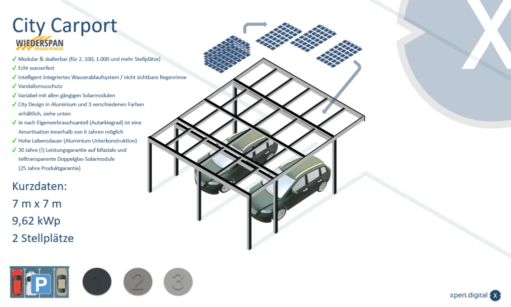 The city solar carport - with increased collision and vandalism protection