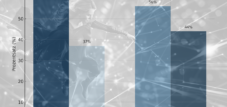 Informations, trucs et astuces pour le marketing de contenu : défis et stratégies de réussite pour les entreprises B2B et B2C