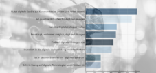 Survey on digital technologies in companies