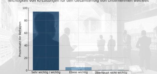 Daten, Entscheidungen, Wachstum: Die Macht der KI im Business und der der modernen Wirtschaft für den unternehmerischen Erfolg