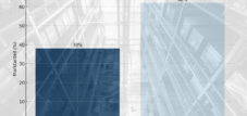 Efficient cold chain logistics - from cold storage to refrigerated transport: the driving forces behind global growth