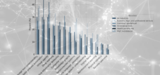 Chi ha le maggiori quote di mercato tra i modelli di intelligenza artificiale? In quali settori e processi aziendali vengono già utilizzati?