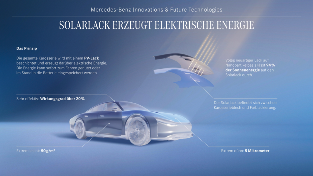 La peinture solaire génère de l&#39;énergie électrique